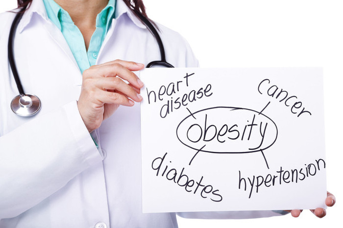 Obezite nedir, belirtileri neler? Obezite cerrahisi kimlere uygulanır? A'dan Z'ye obezite hakkında merak edilenler - Resim : 2