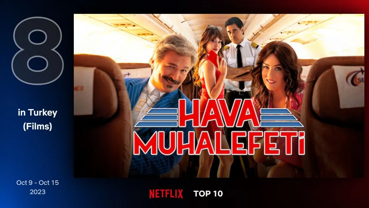9-15 Ekim Netflix'te Türkiye'de geçen hafta en çok izlenen 10 film