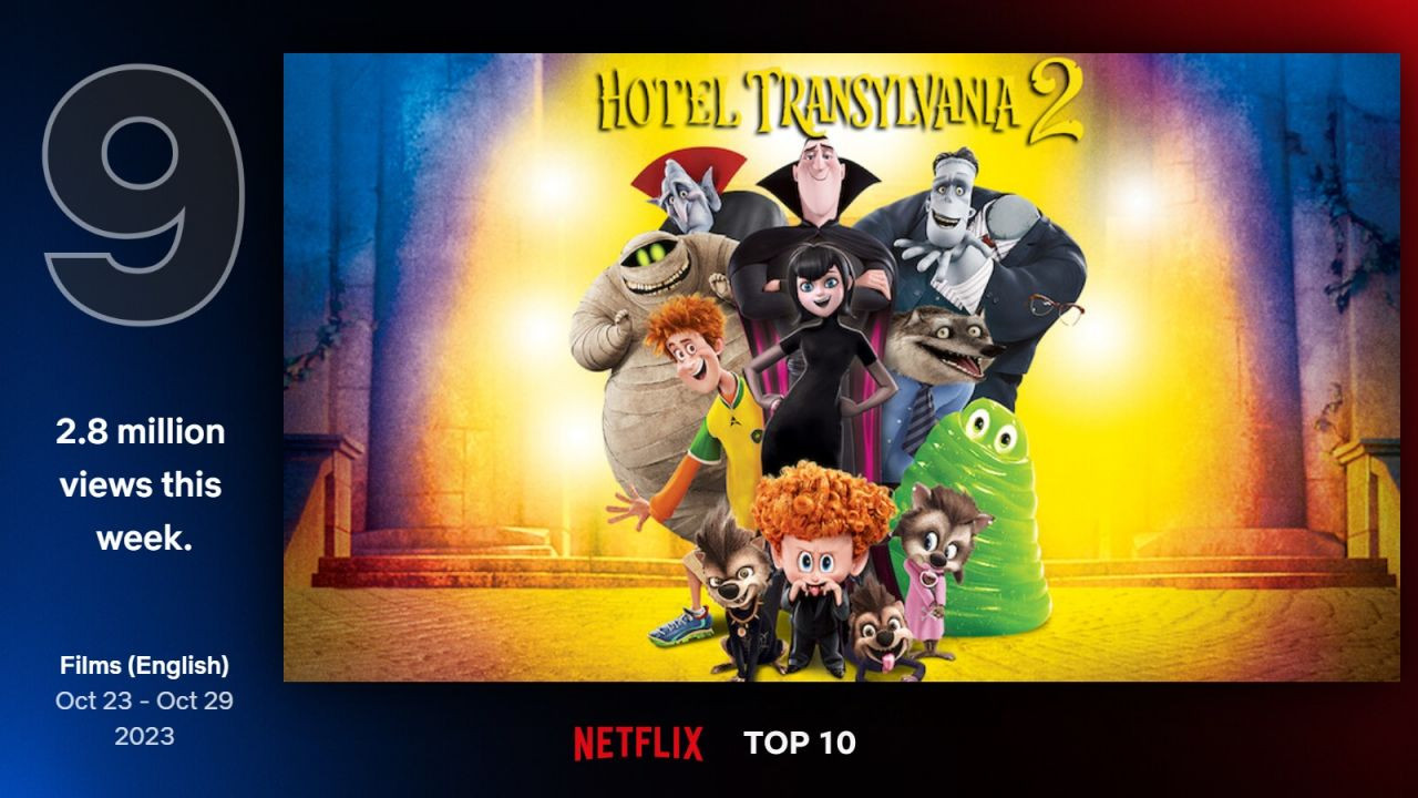 Netflix'te geçen hafta en çok izlenen İngilizce 10 film (23-29 Ekim)