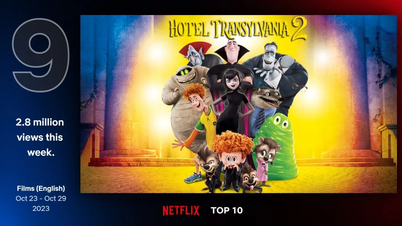 Netflix'te geçen hafta en çok izlenen İngilizce 10 film (23-29 Ekim)