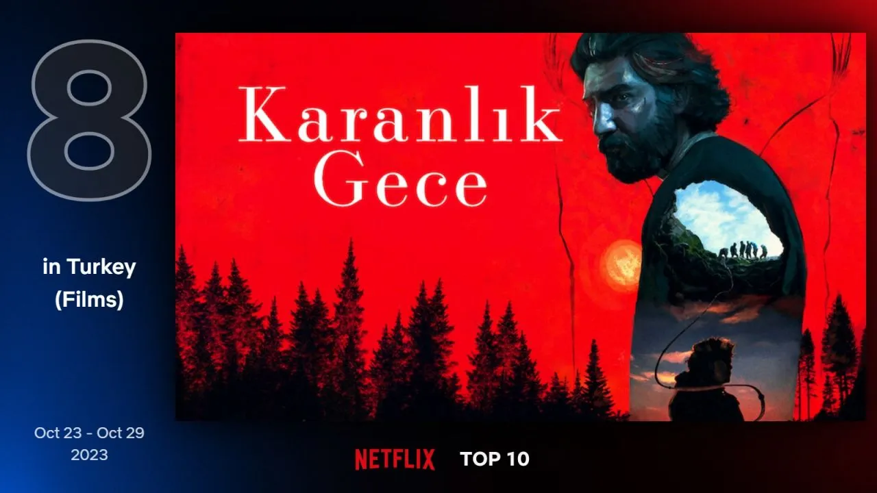 Netflix Türkiye'de geçen hafta en çok izlenen 10 film  (23-29 Ekim)