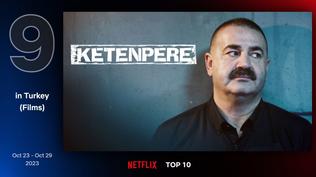 Netflix Türkiye'de geçen hafta en çok izlenen 10 film  (30 Ekim-5 Kasım)