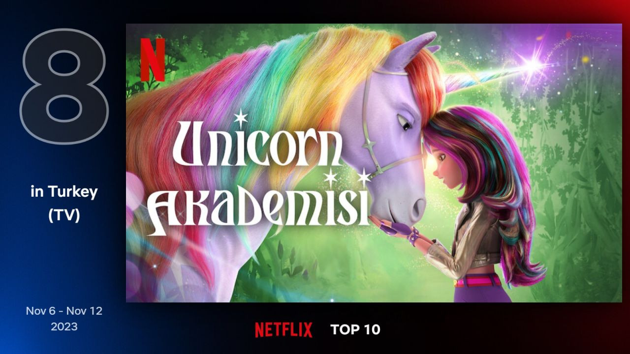 Netflix Türkiye'de geçen hafta en çok izlenen 10 dizi (6-12 Kasım)