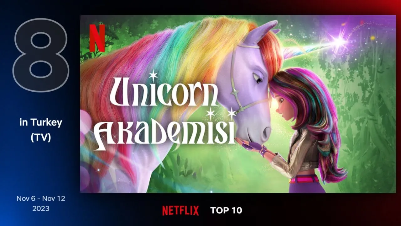 Netflix Türkiye'de geçen hafta en çok izlenen 10 dizi (6-12 Kasım)