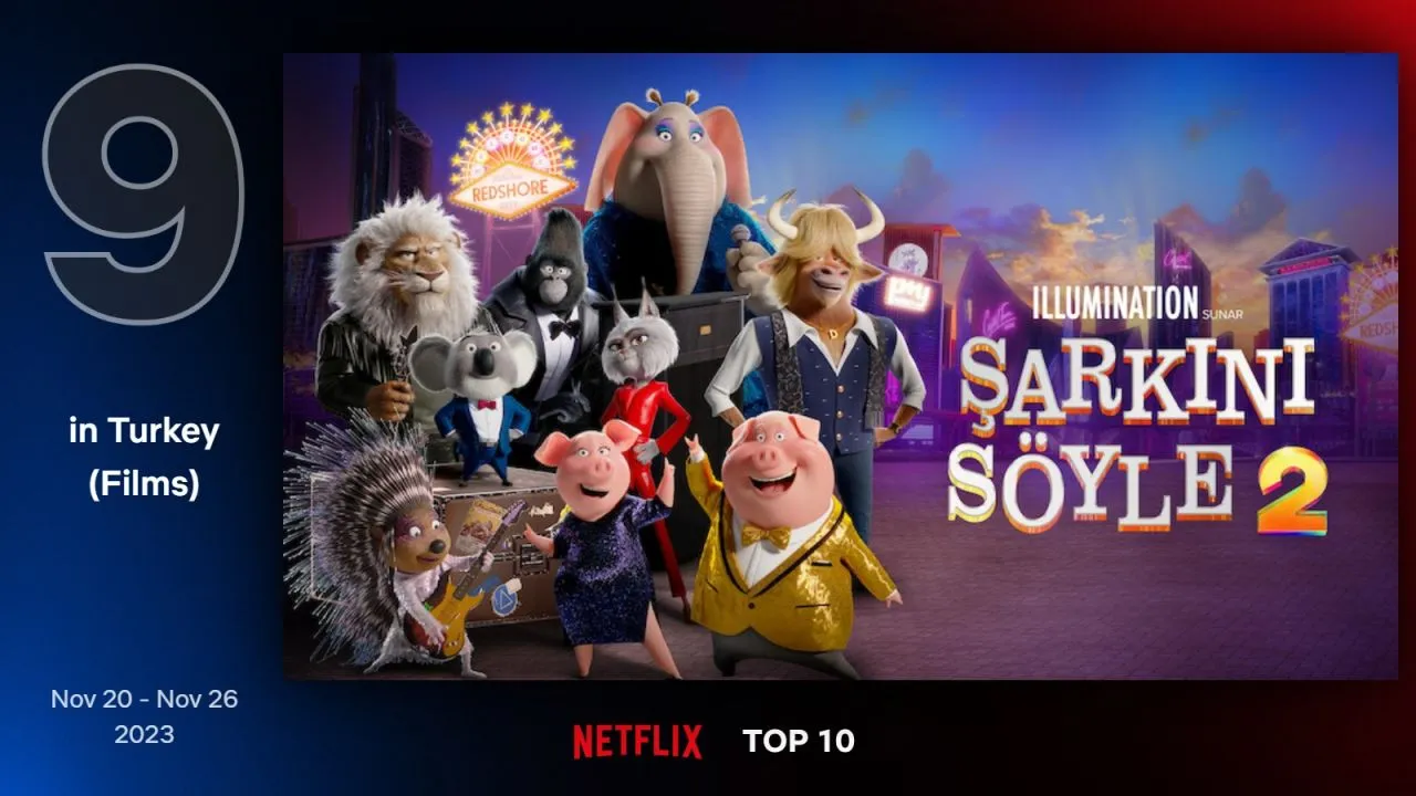 20-26 Kasım Netflix'te Türkiye'de geçen hafta en çok izlenen 10 film