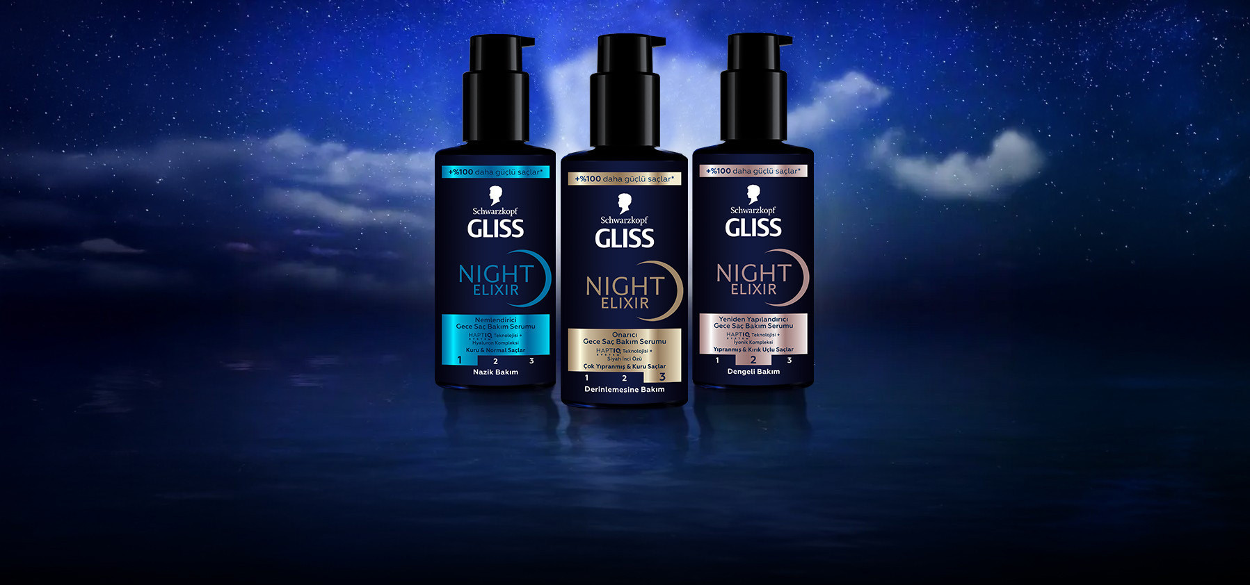 Schwarzkopf Gliss, yeni Night Elixir gece serumunu tanıttı